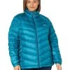 L.L.Bean Coats & Outerwear Plus Size Ultralight 850 Down Jacket